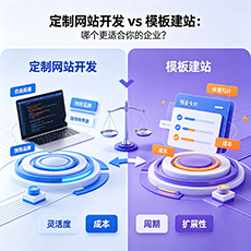 石嘴山建站-定制网站开发 vs 模板建站：哪个更适合你的企业？